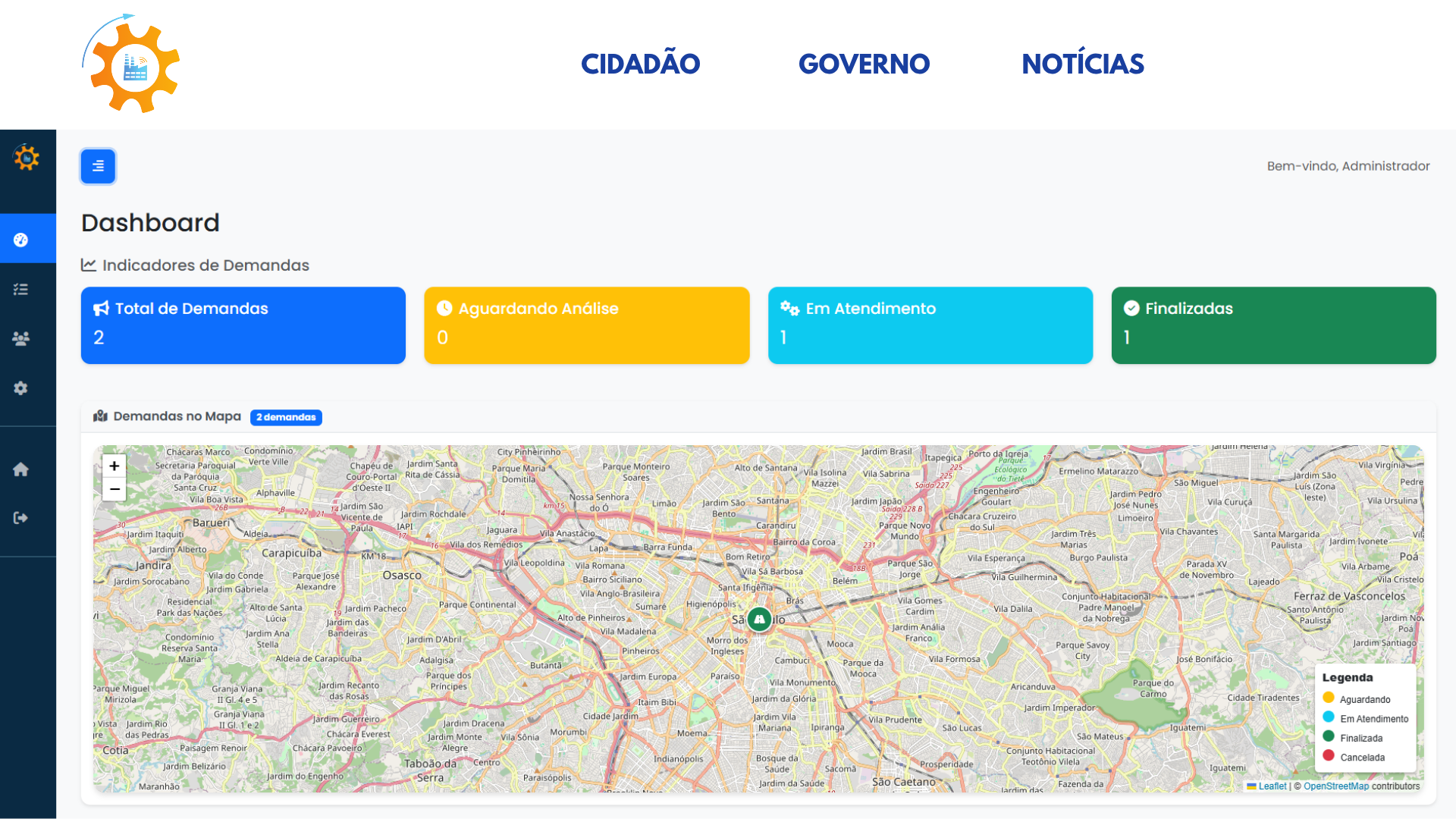 Dashboard Administrativo
